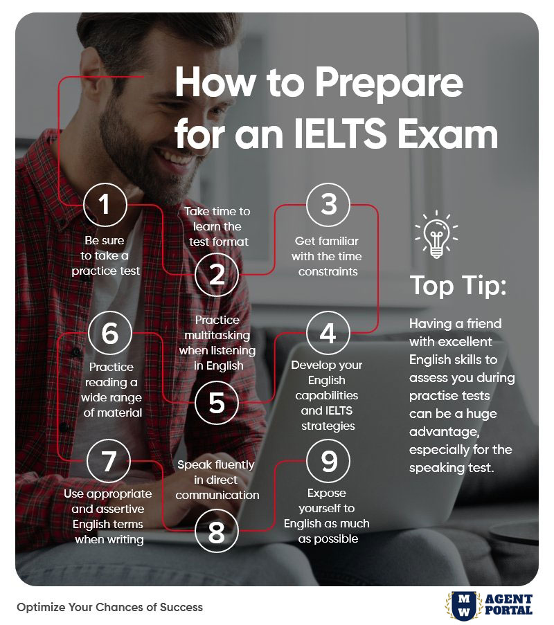 top-tips-to-prepare-for-your-ielts-exam-infographic-how-to-prepare-for-an-ielts-exam-british-council-tips